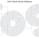 Illustration for article titled io9’s March Movie Madness Second Round: Blade Runner vs. Ghostbusters